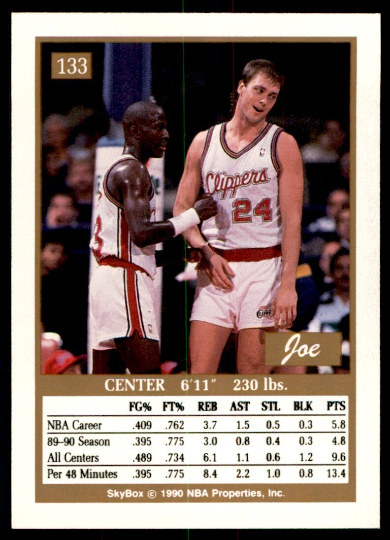 1990-91 SkyBox Joe Wolf . Los Angeles Clippers #133