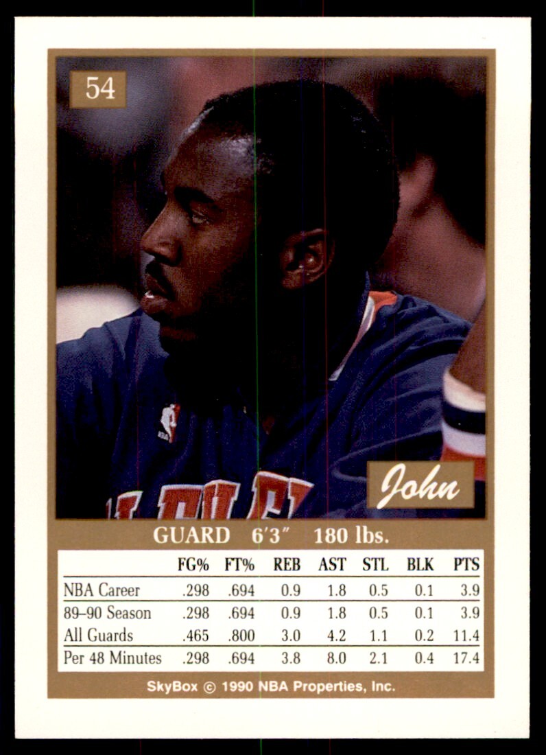 1990-91 SkyBox. John Morton . Cleveland Cavaliers #54