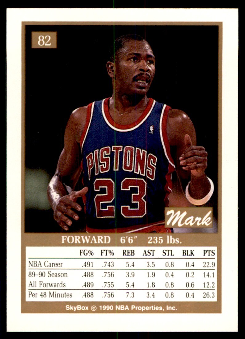 1990-91 SkyBox. Mark Aguirre . Detroit Pistons #82