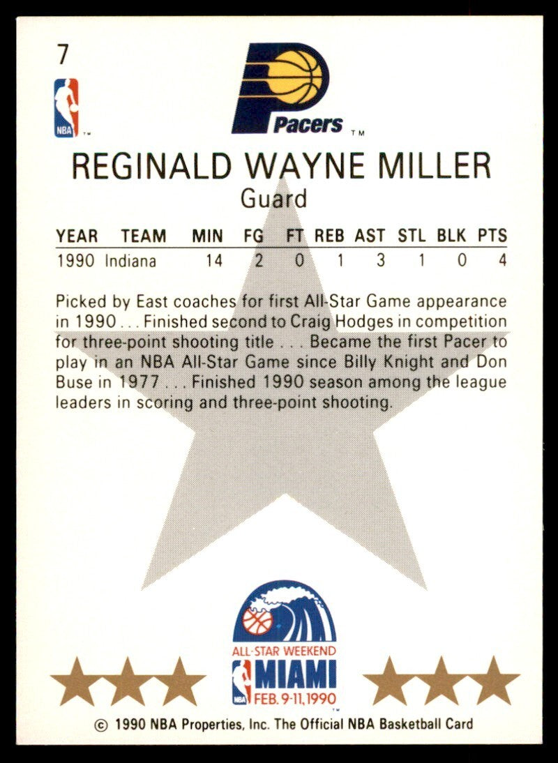 1990-91 NBA Hoops Reggie Miller Basketball Cards #7