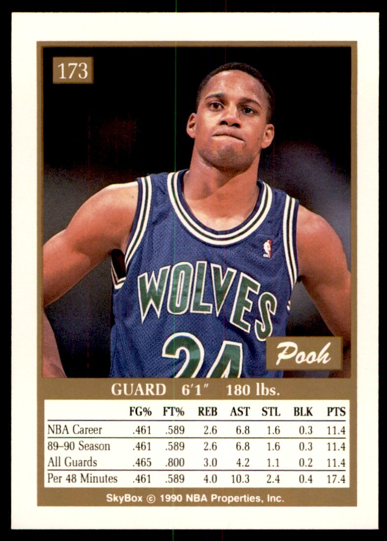 1990-91 SkyBox. Jerome Richardson Rookie . Minnesota Timberwolves #173