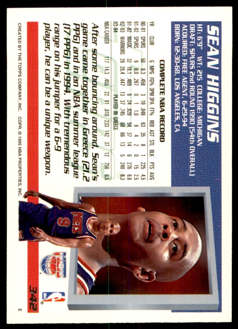 1994-95 Topps Sean Higgins . New Jersey Nets #342