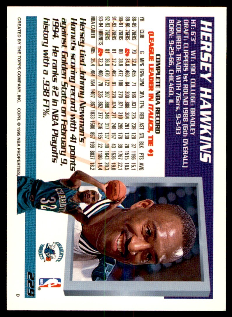1994-95 Topps Hersey Hawkins . Charlotte Hornets #229