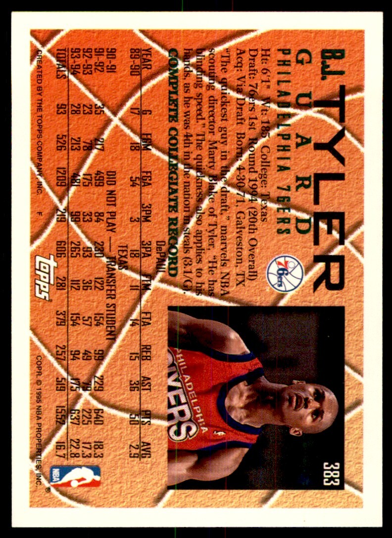 1994-95 Topps B.J. Tyler Rookie . Philadelphia 76ers #383