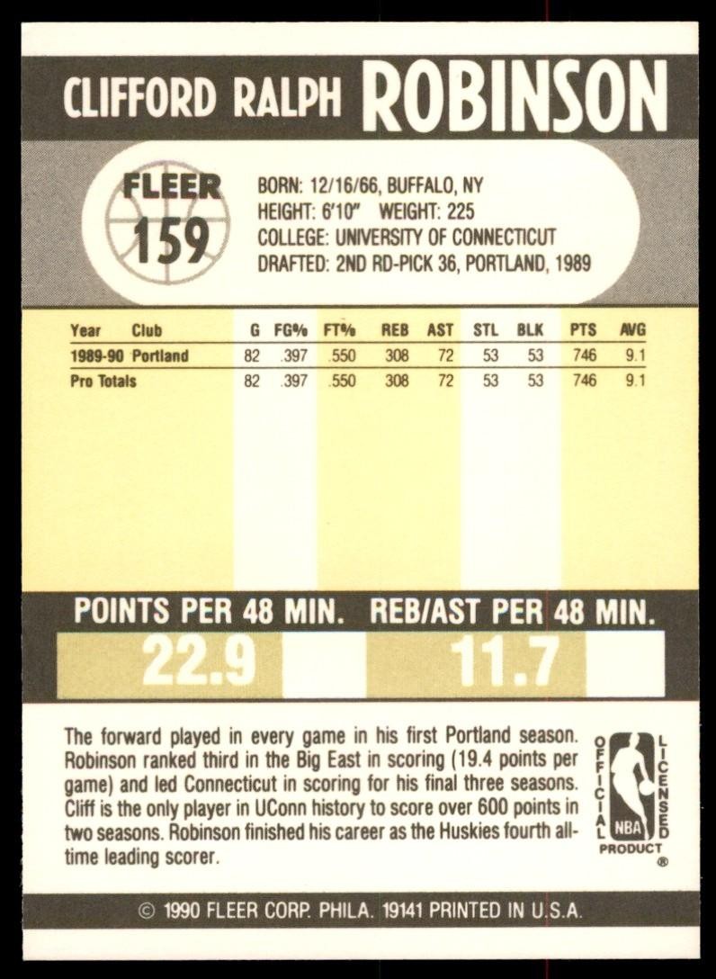 2016-17 Donruss Optic Cliff Robinson Basketball Cards #159