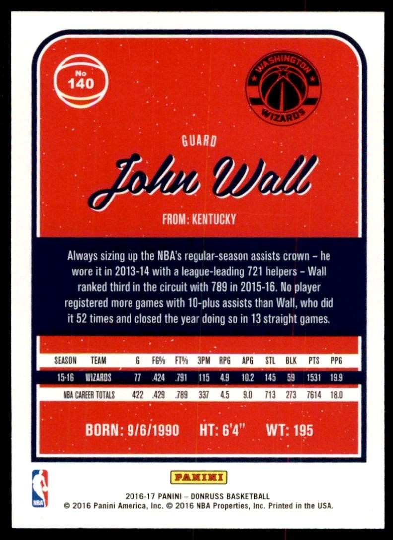 2016-17 Donruss John Wall Basketball Cards #140