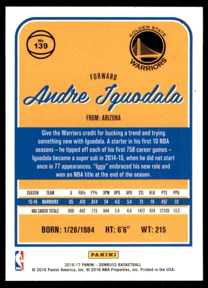 2016-17 Donruss Andre Iguodala Basketball Cards #139