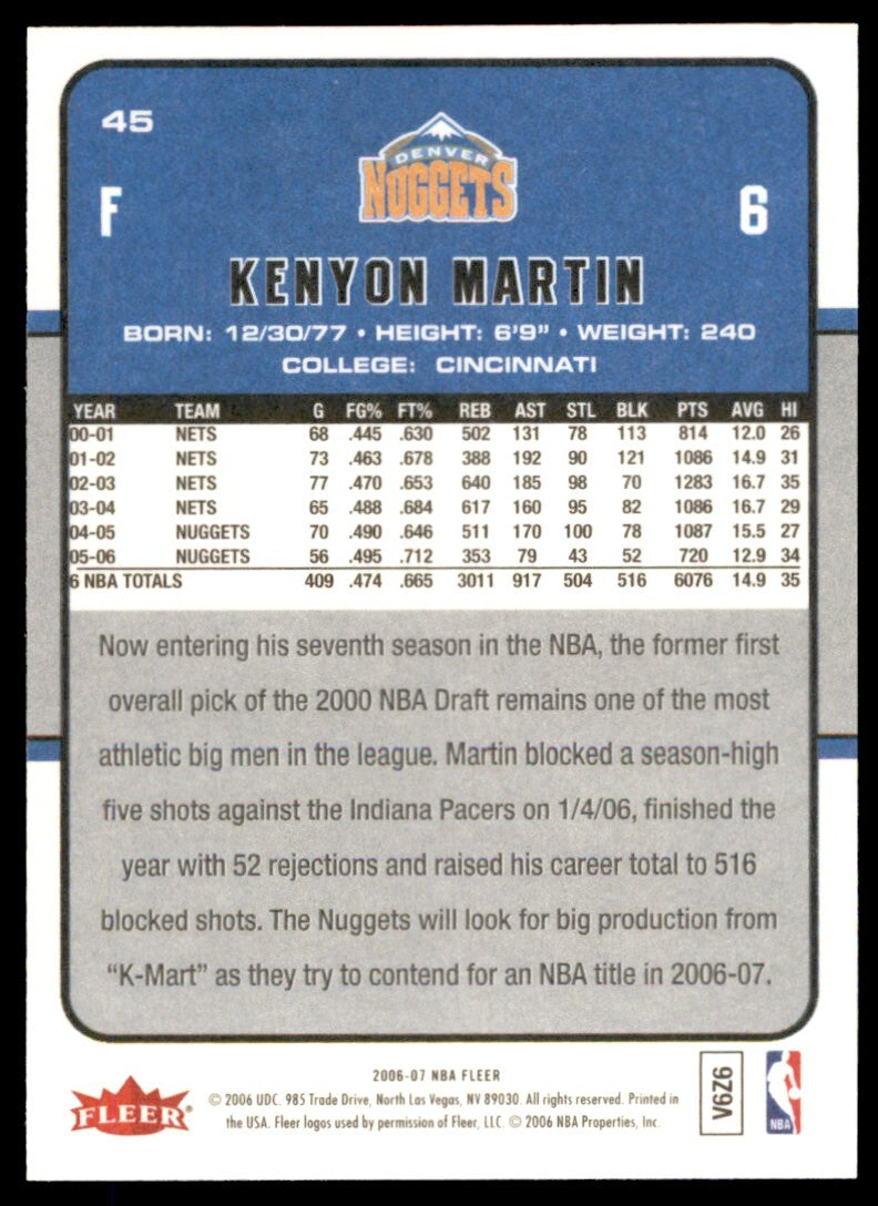 2006-07 Fleer Kenyon Martin . Denver Nuggets #45