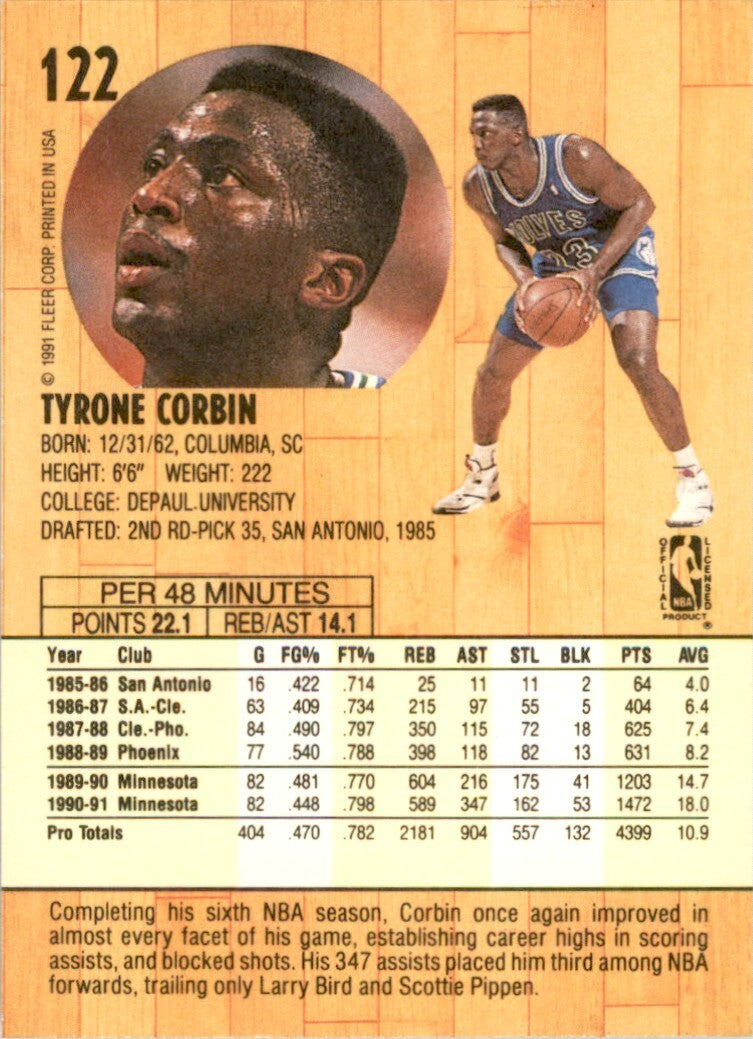 1991-92 Fleer Tyrone Corbin . Minnesota Timberwolves #122