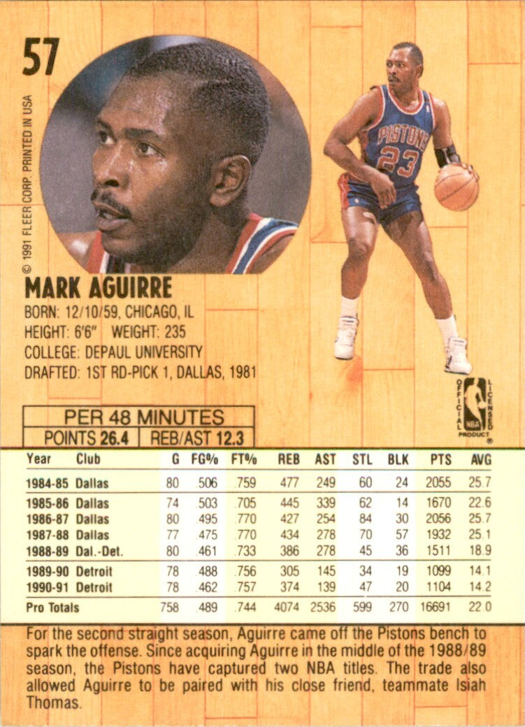 1991-92 Fleer Mark Aguirre . Detroit Pistons #57