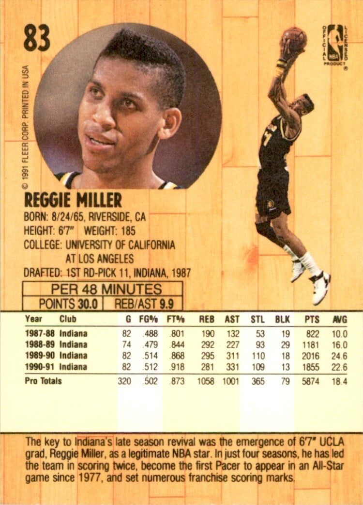 1991-92 Fleer Reggie Miller . Indiana Pacers #83