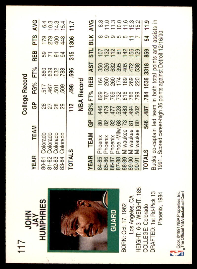 1991-92 NBA Hoops Jay Humphries . Milwaukee Bucks #117