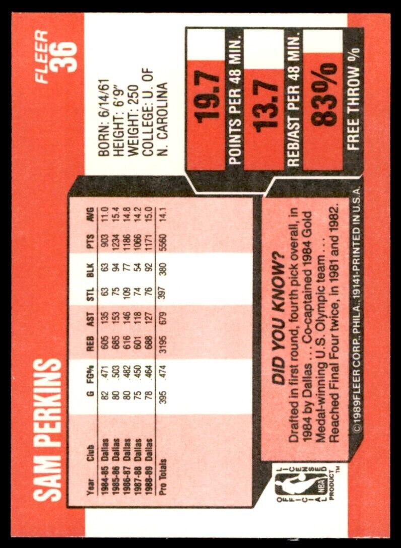 1989-90 Fleer Basketball Sam Perkins . Dallas Mavericks #36