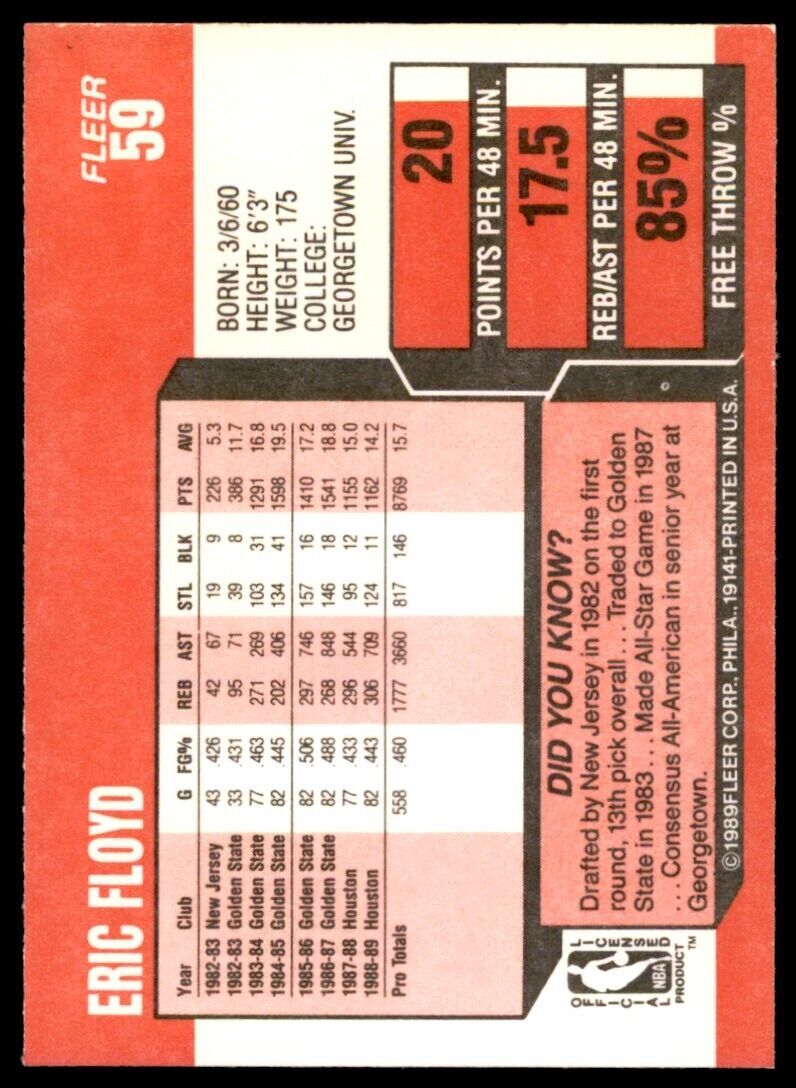 1989-90 Fleer Basketball Eric Floyd . Houston Rockets #59