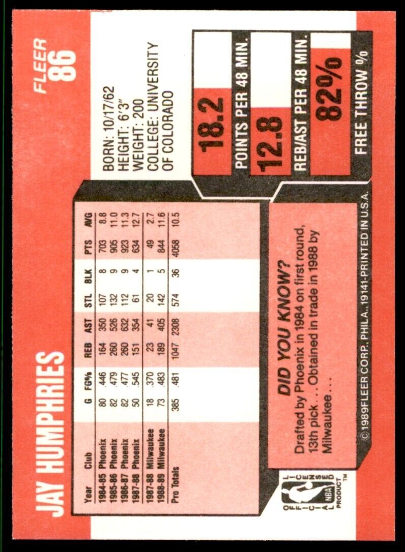 1989-90 Fleer Basketball Jay Humphries . Milwaukee Bucks #86