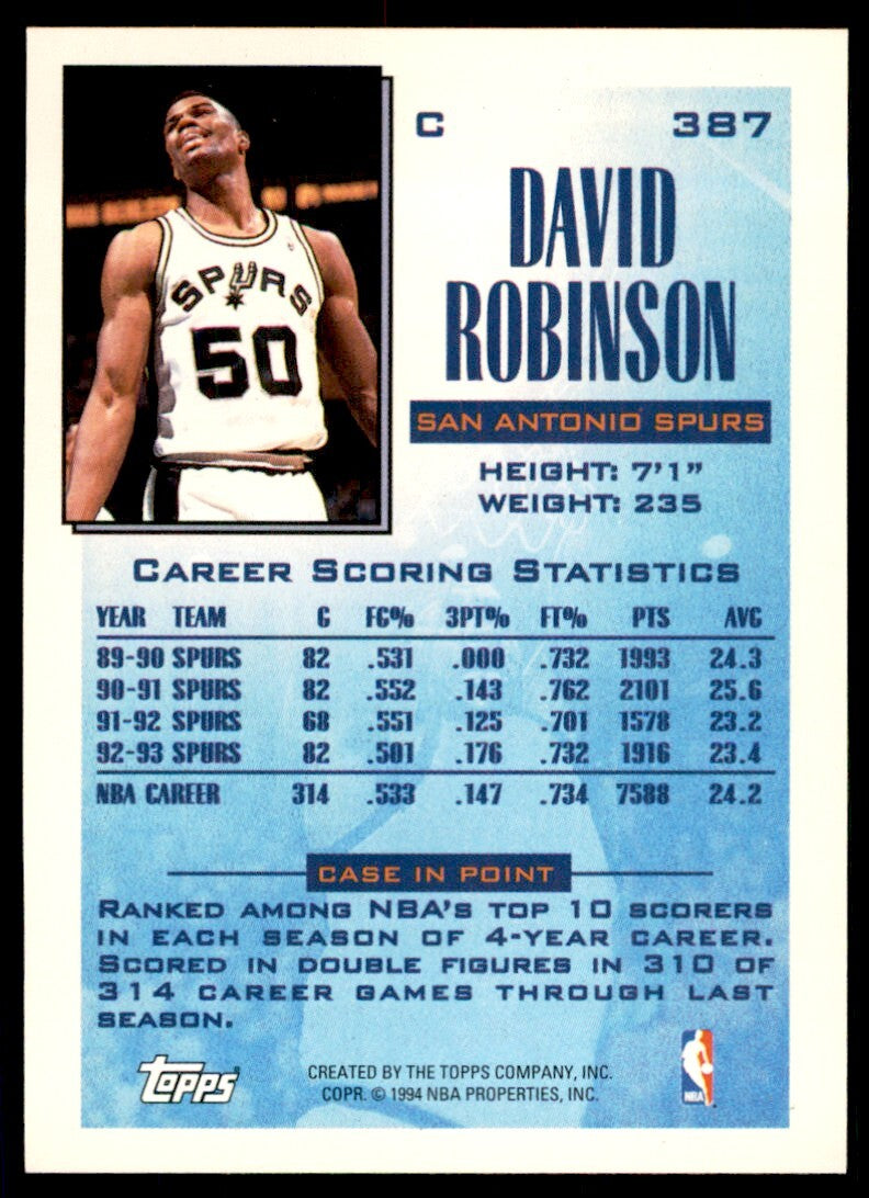 1993-94 Topps David Robinson . San Antonio Spurs #387