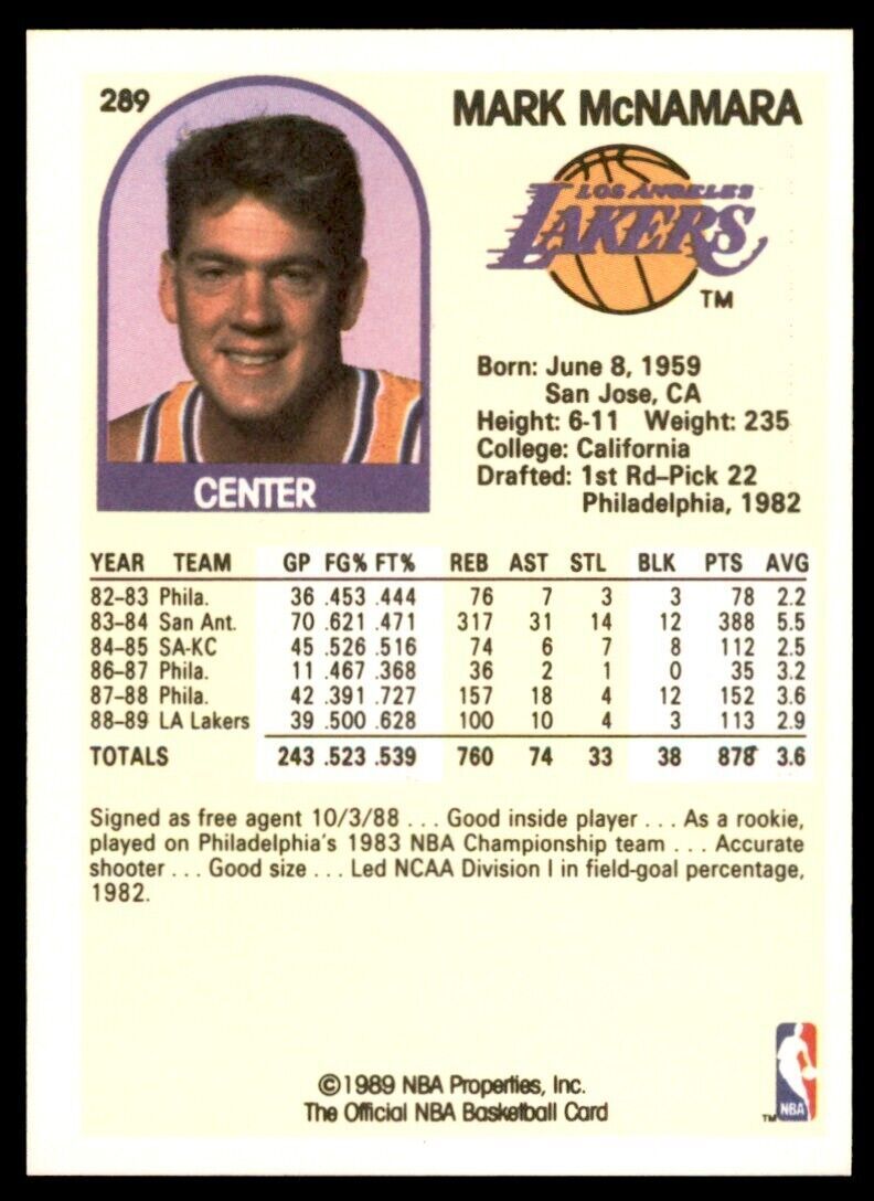 1989-90 NBA Hoops Mark McNamara . Los Angeles Lakers #289