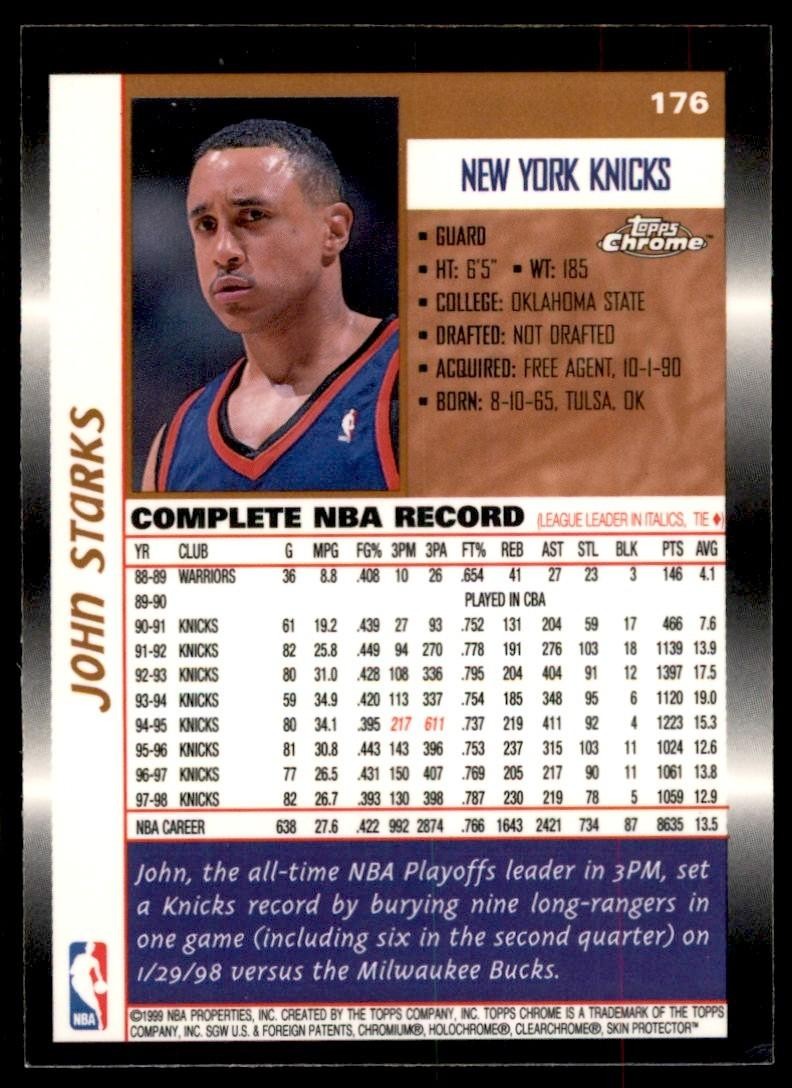1999-00 Topps Chrome John Starks Basketball Cards #176