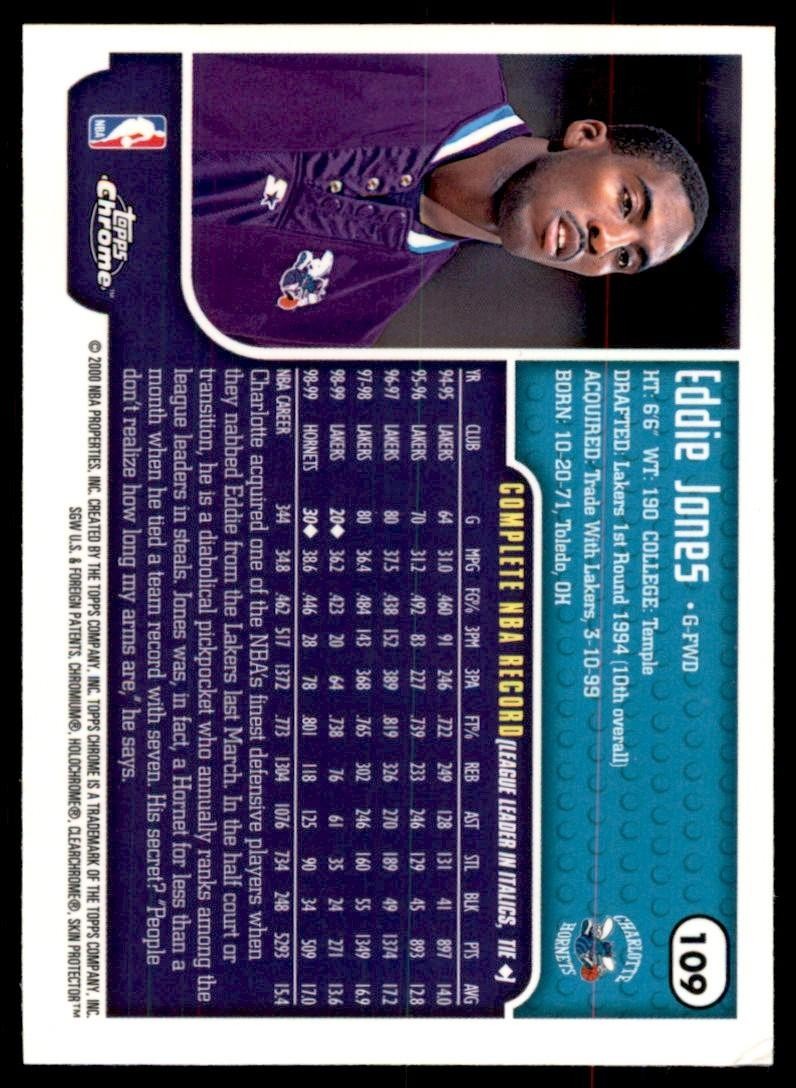 1999-00 Topps Chrome Eddie Jones Basketball Cards #109