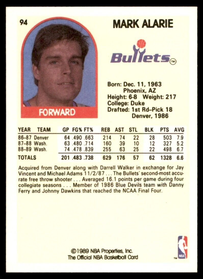 1989-90 NBA Hoops Mark Alarie Rookie . Washington Bullets #94