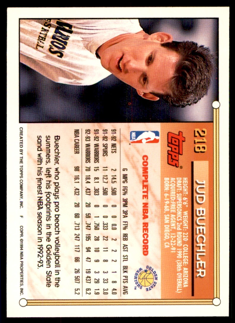 1993-94 Topps Jud Buechler . Golden State Warriors #218