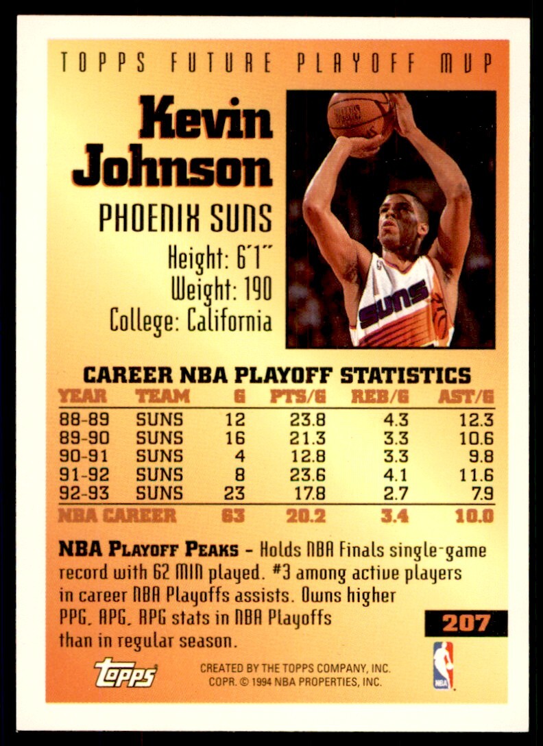 1993-94 Topps Kevin Johnson . Charlotte Hornets #207