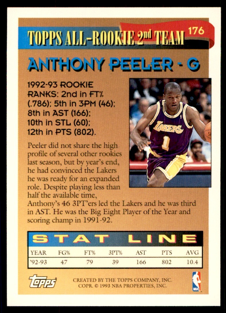 1993-94 Topps Anthony Peeler . Los Angeles Lakers #176
