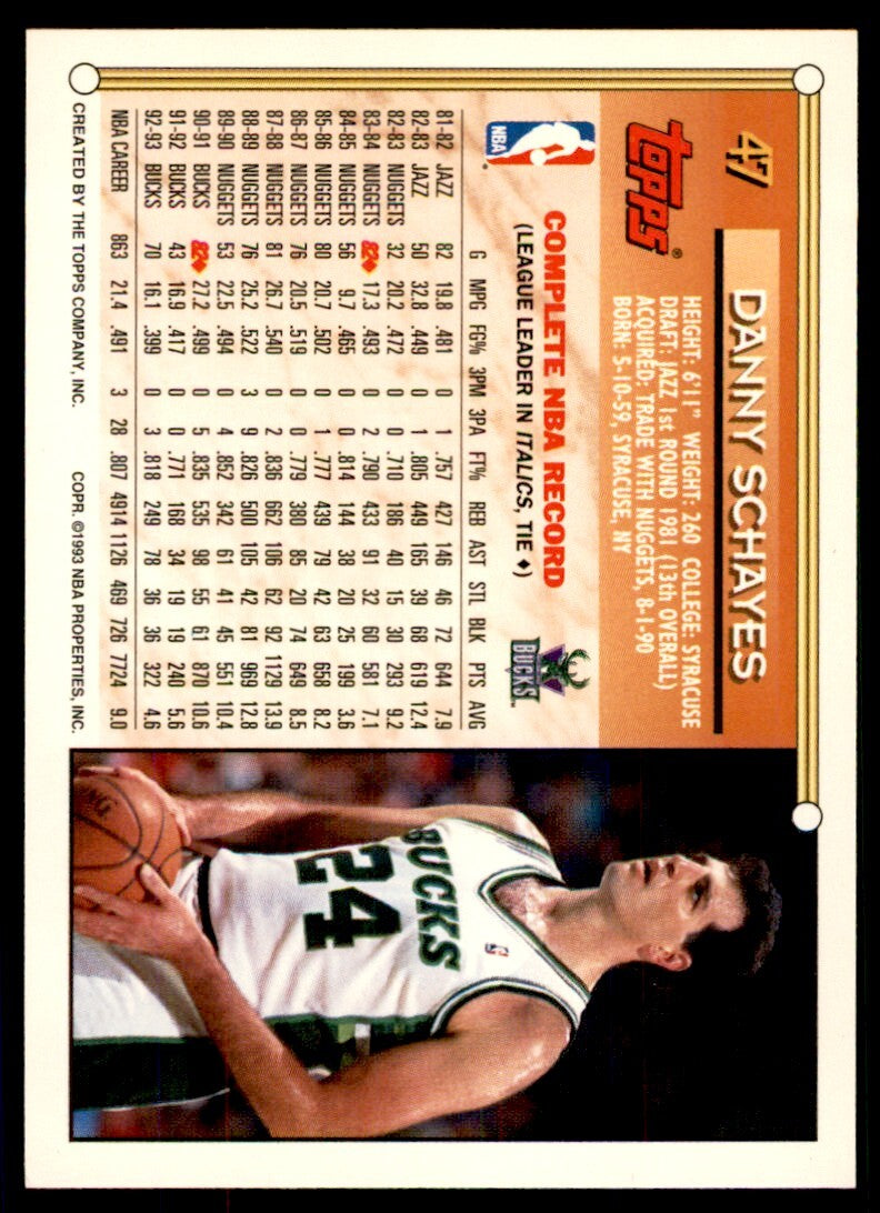 1993-94 Topps Danny Schayes . Milwaukee Bucks #47
