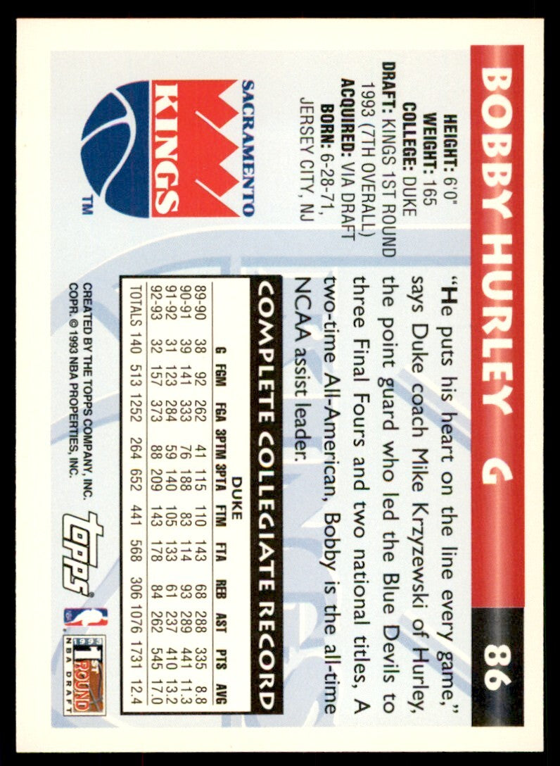 1993-94 Topps Bobby Hurley Rookie . Sacramento Kings #86