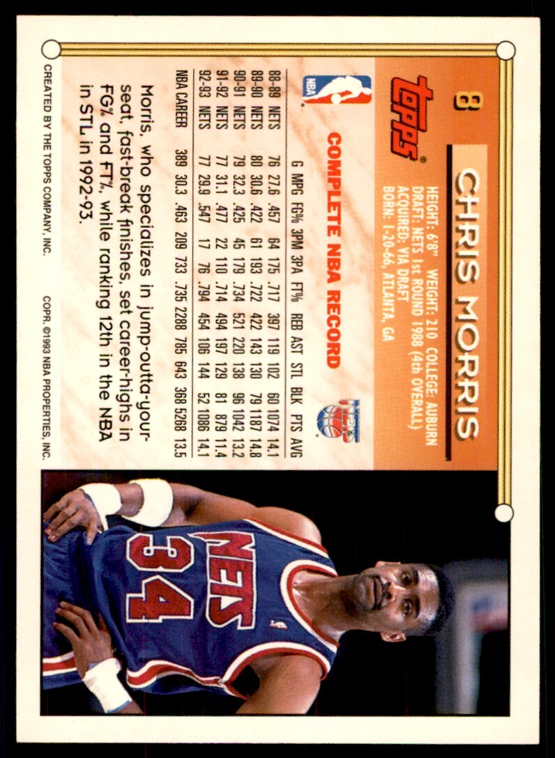 1993-94 Topps Chris Morris . New Jersey Nets #8
