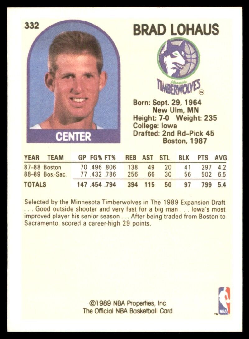 1989-90 Hoops Brad Lohaus . Minnesota Timberwolves #332