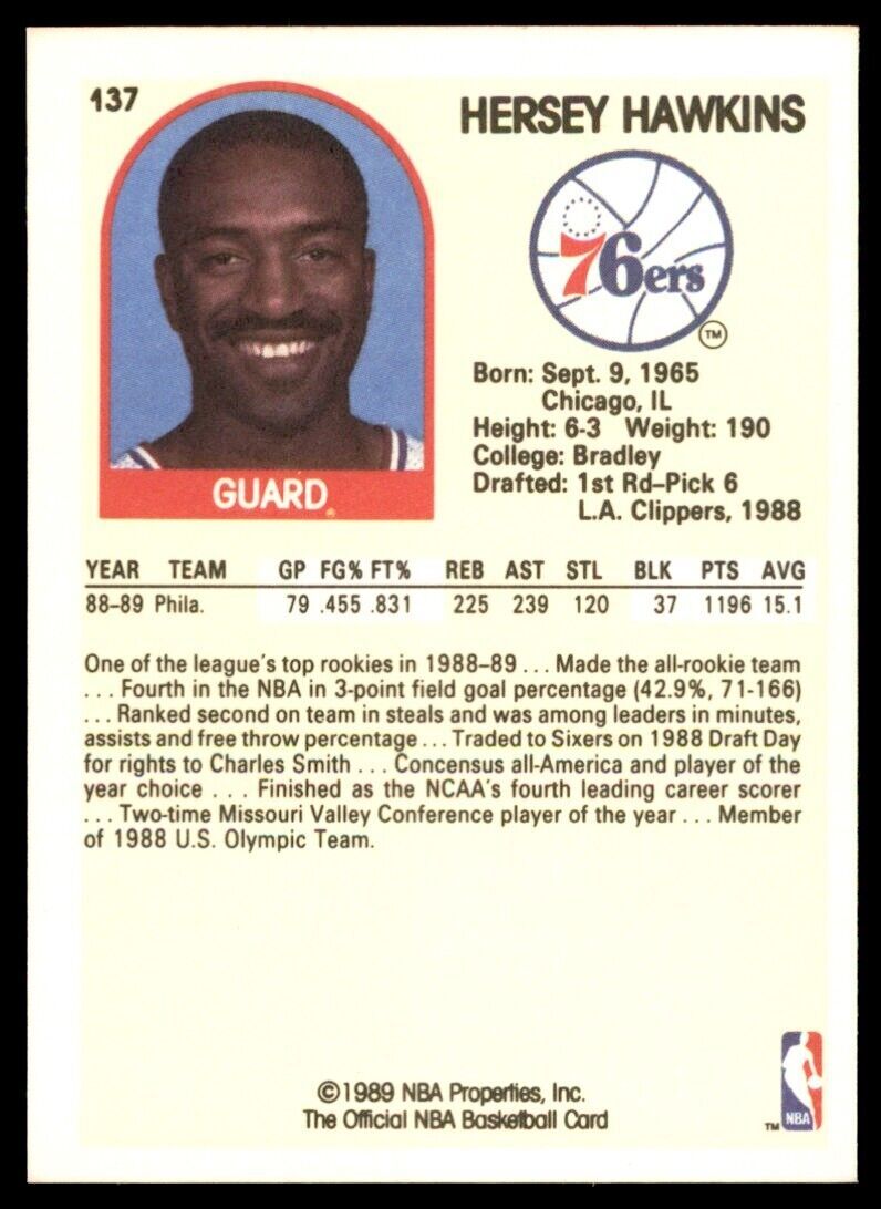 1989-90 Hoops Hersey Hawkins Rookie . Philadelphia 76ers #137
