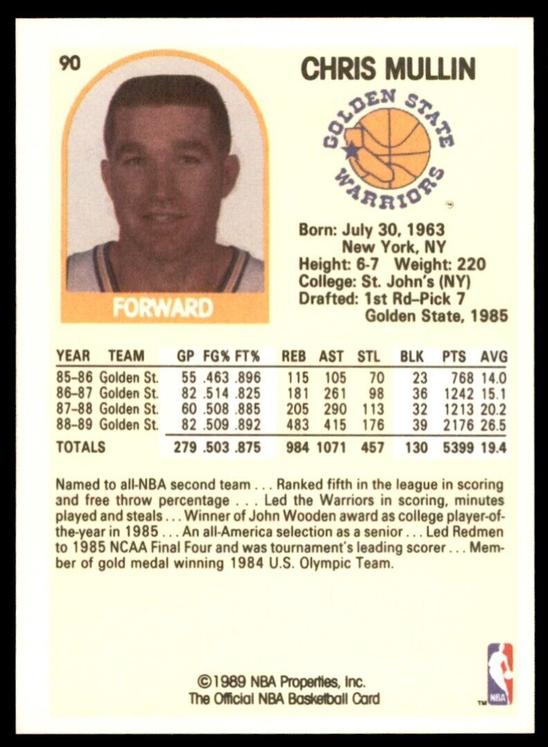 1989-90 Hoops Chris Mullin . Golden State Warriors #90