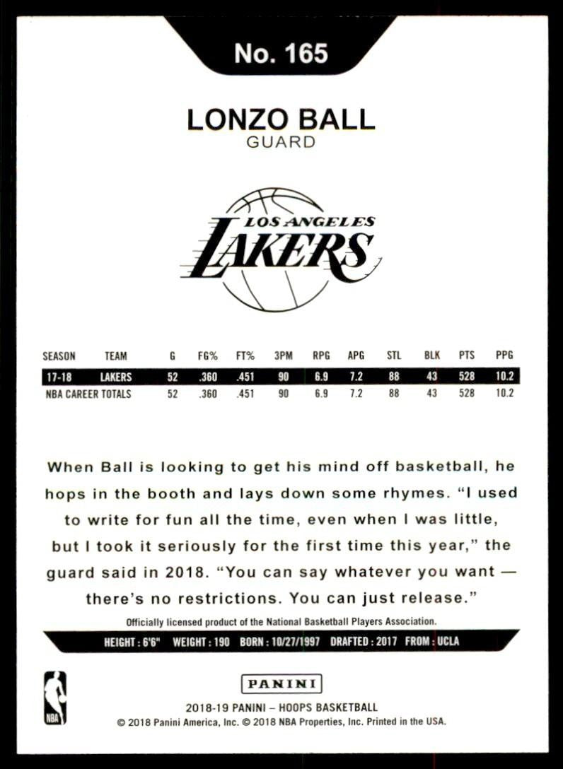 2018-19 Panini NBA Hoops Lonzo Ball A Basketball Cards #165