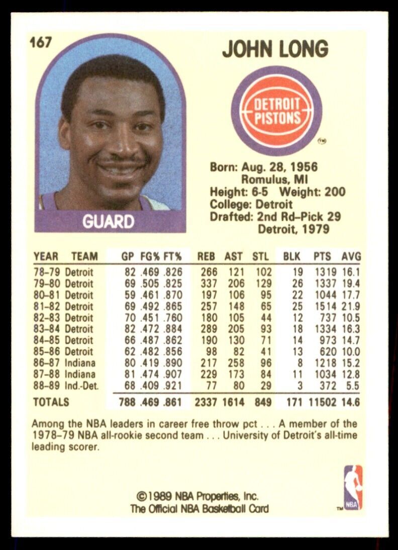 1989-90 Hoops John Long . Detroit Pistons #167