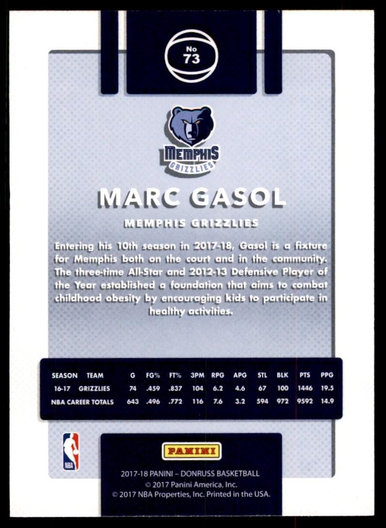2017-18 Donruss Marc Gasol Basketball Cards #73