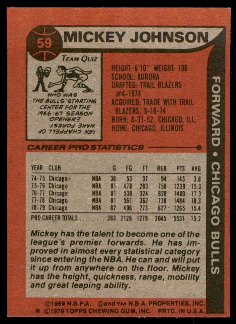 1979-80 TOPPS MICKEY JOHNSON. CHICAGO BULLS #59