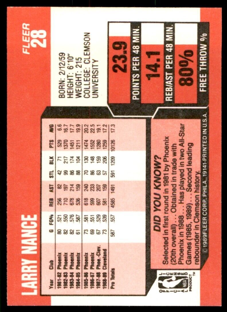 1989-90 Fleer Larry Nance Cleveland Cavaliers #28