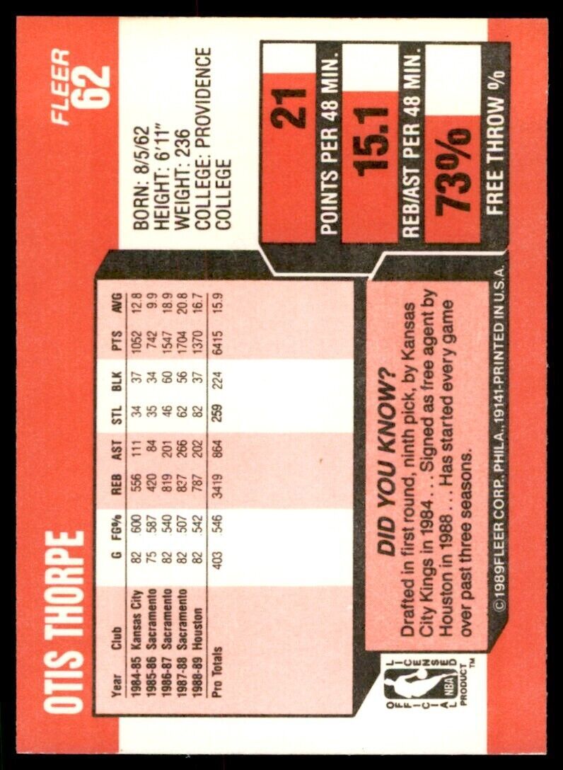 1989-90 Fleer Otis Thorpe Houston Rockets #62