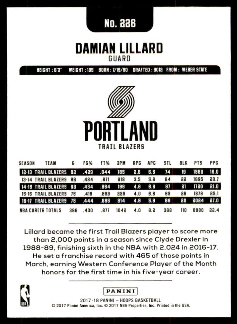 2017-18 Panini NBA Hoops Damian Lillard Basketball Cards #226
