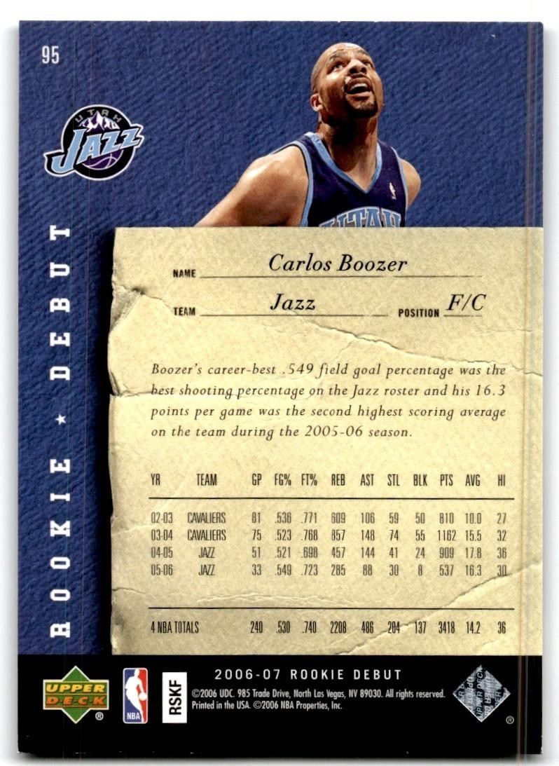 2006-07 Upper Deck Rookie Debut Carlos Boozer Basketball Cards #95