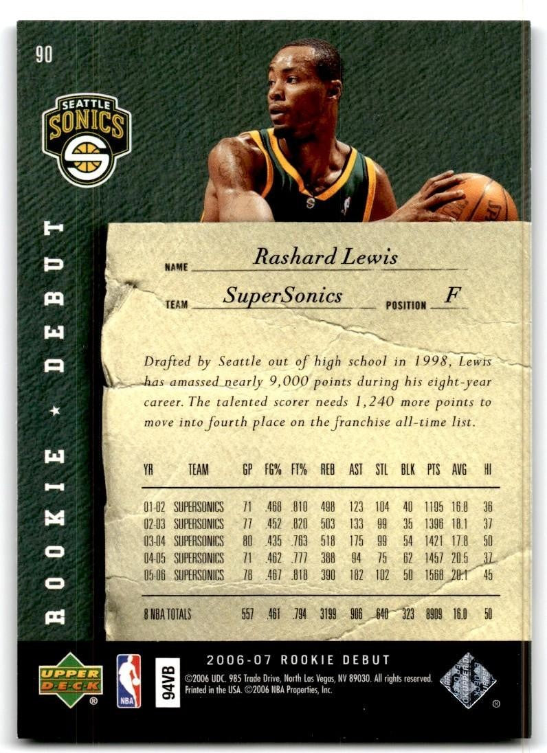 2006-07 Upper Deck Rookie Debut Rashard Lewis Basketball Cards #90