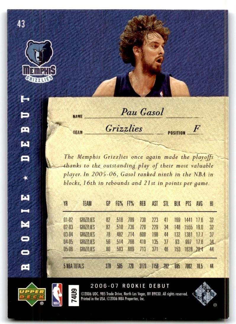 2006-07 Upper Deck Rookie Debut Pau Gasol Basketball Cards #43