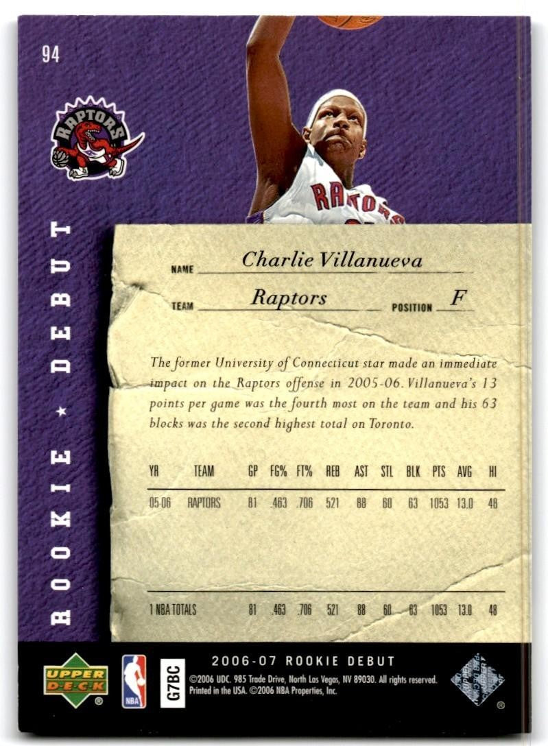 2006-07 Upper Deck Rookie Debut Charlie Villanueva Basketball Cards #94