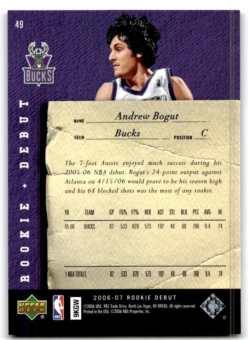 2006-07 Upper Deck Rookie Debut Andrew Bogut Basketball Cards #49