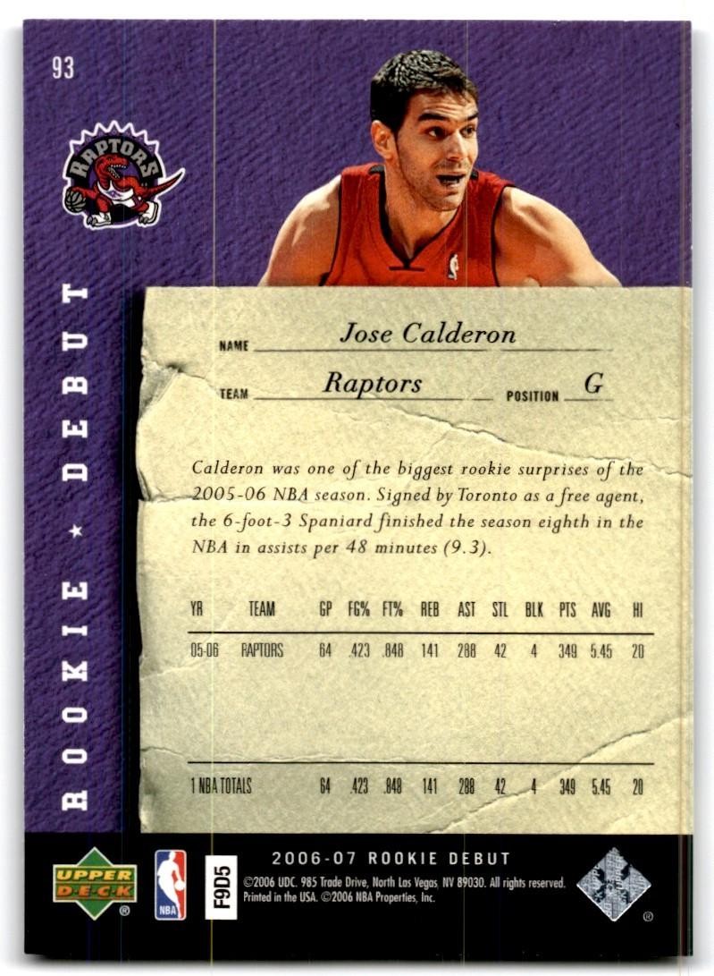 2006-07 Upper Deck Rookie Debut Jose Calderon B Basketball Cards #93