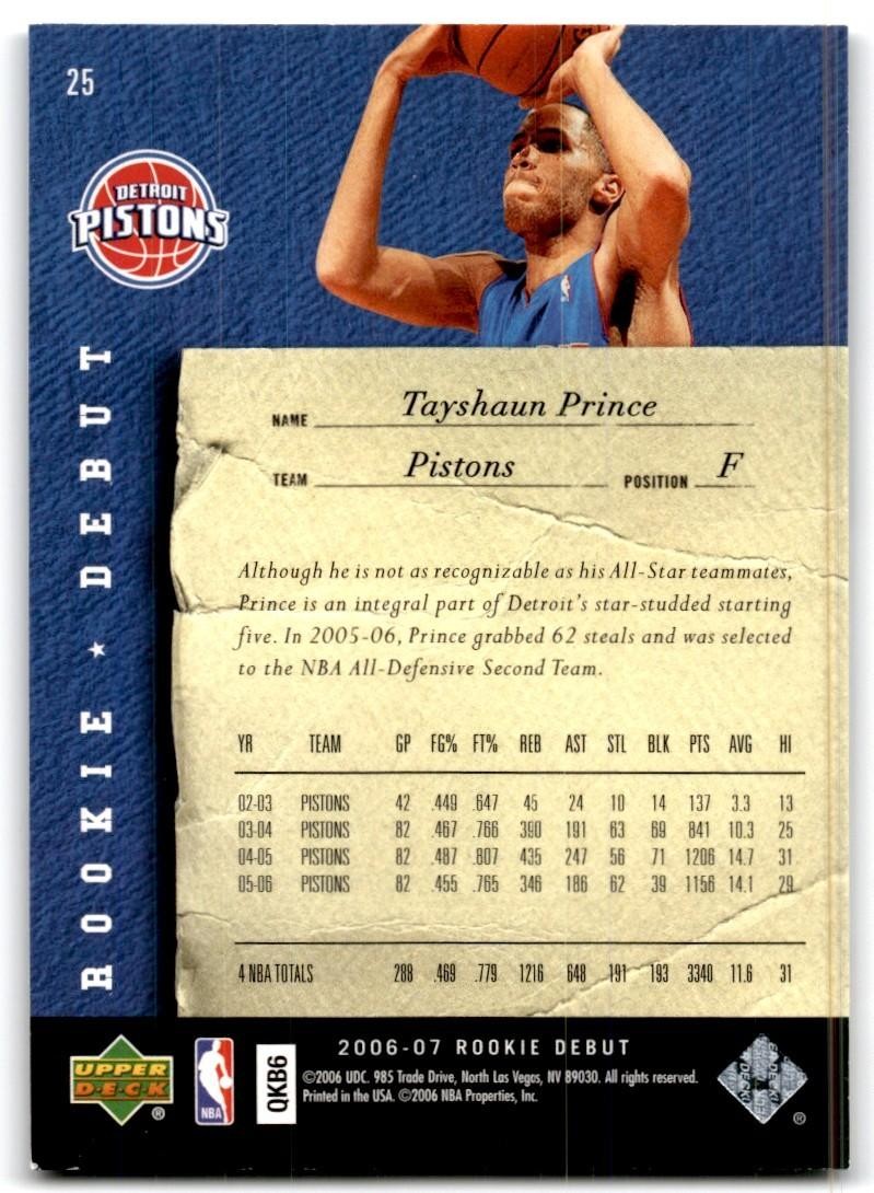 2006-07 Upper Deck Rookie Debut Tayshaun Prince Basketball Cards #25