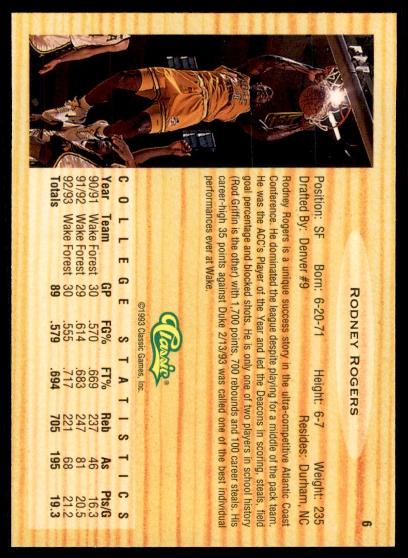 1993-94 Classic Draft Picks Rodney Rogers #6