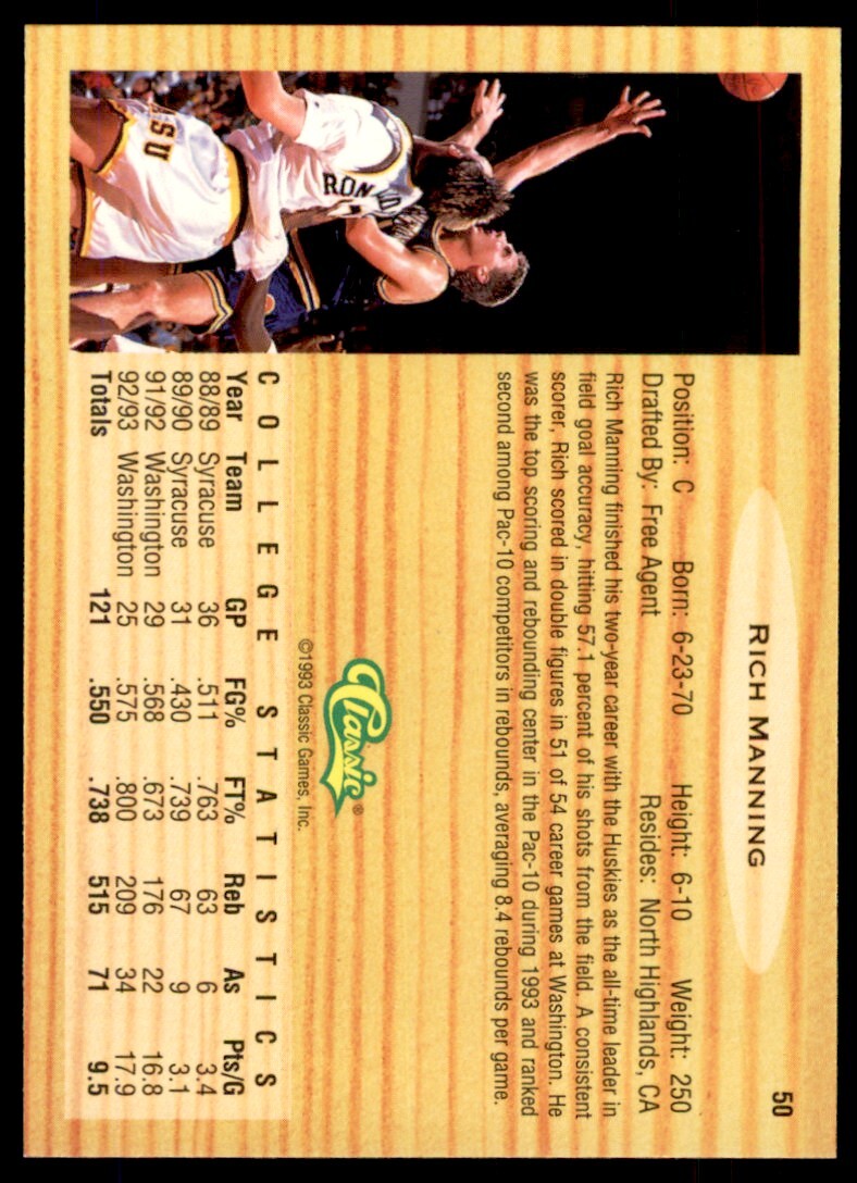 1993-94 Classic Draft Picks Rich Manning #50
