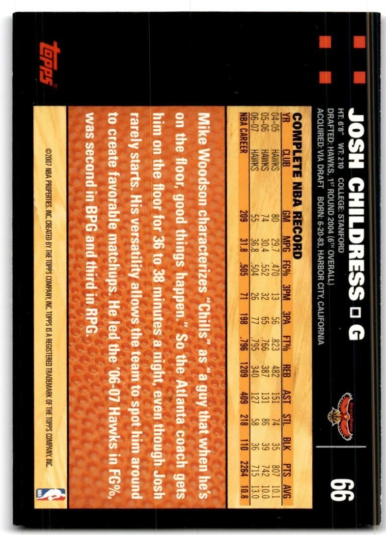 2007-08 Topps Josh Childress Basketball Cards #66